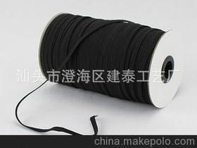 編織服裝批發(fā)市場(chǎng)的價(jià)格趨勢(shì)與服裝輔料銷(xiāo)售策略